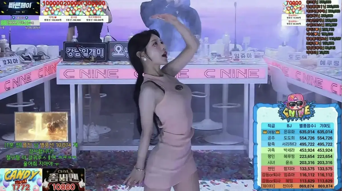 韩国bj女团熊猫班2026《全员卸甲》无删减完整版在线观看 - 高清HD免费播放无广告 - 星辰影院资源